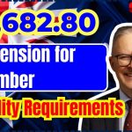 $1,682.80 Age Pension for December 2024