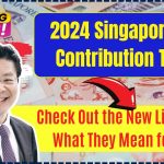 2024 Singapore CPF Contribution Table