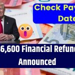 $6,600 Financial Refund Announced