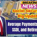 Average Payments for SSI, SSDI, and Retirement in 2024