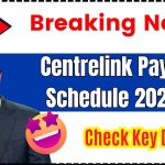 Centrelink Payment Schedule 202425