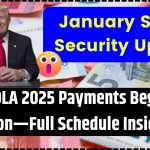 January Social Security Update