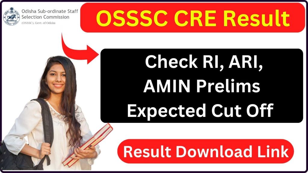 OSSSC CRE Results 2024