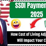 SSDI Payments in 2025