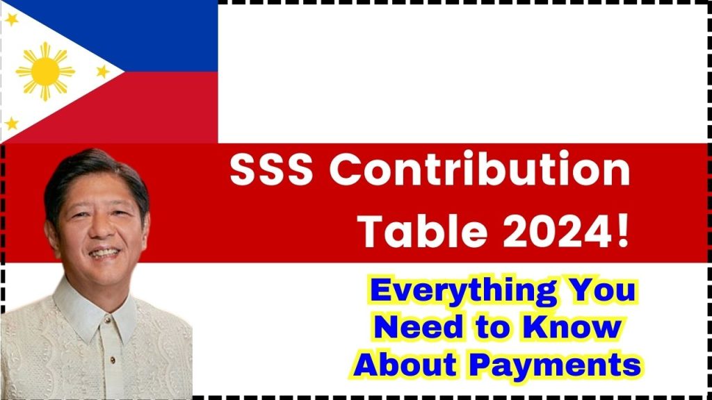 SSS Contribution Table 2024