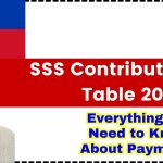 SSS Contribution Table 2024