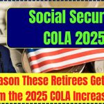 Social Security COLA 2025