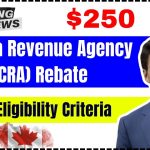 $250 Canada Revenue Agency (CRA) Rebate