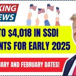 Up to $4,018 in SSDI Payments for Early 2025